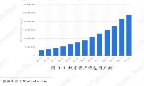 菠萝币区块链：传销还是创新？深入剖析与投资风险