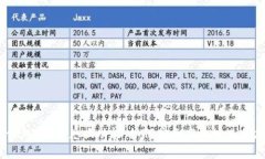 全面解析MetaMask的兑换功能：如何安全高效地进行