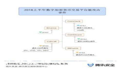 小狐钱包代币即将发行：尽享数字资产管理新体验