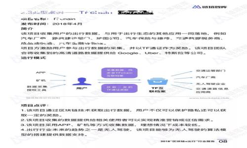   逆水寒区块链：抓住新时代机遇，实现财富增值的全新篇章 / 
 guanjianci 逆水寒,区块链,财富增值,数字资产 /guanjianci 

引言：逆水寒与区块链的结合
在数字经济迅速发展的今天，区块链技术作为一种革命性的技术，正在推动各行各业的变革。逆水寒，这款备受欢迎的MMORPG游戏，将传统游戏与区块链技术结合，开启了一场全新的游戏体验。在这里，玩家不仅能享受到精彩的游戏剧情，还能通过区块链技术实现财富增值。本文将深入探讨逆水寒区块链的最新消息，以及它如何帮助玩家抓住新时代的机遇。

区块链技术概述
区块链是一种分布式账本技术，具有去中心化、透明、安全等特性。这一技术能确保所有交易信息的不可更改性和公开性，吸引了各行各业的关注。无论是在金融、供应链，还是在游戏行业，区块链都展现了巨大的应用潜力。

逆水寒的区块链探索
逆水寒是一个以古代中国为背景的武侠游戏。随着区块链技术的发展，游戏开发团队看到了一种全新的可能性。他们开始探索如何将区块链融入游戏，提升玩家的参与感和收益。
通过区块链技术，逆水寒不仅提升了游戏的安全性，还让玩家拥有了自己的数字资产。这些数字资产可以是虚拟道具、角色皮肤，甚至是独特的游戏成就。在传统游戏中，玩家的时间和金钱投入往往无法转化为实际收益，而区块链的引入，打破了这一限制。

最新消息：逆水寒如何实现数字资产的价值
最近，逆水寒发布了一些令人兴奋的新消息。首先，他们推出了基于区块链的数字资产系统。玩家在游戏中获得的虚拟物品，现在可以通过区块链进行交易和转让。这样，玩家可以将时间和努力转化为实际的经济收益。
例如，某个稀有的武器，玩家可以在游戏中通过努力获得。通过区块链，他们可以将这个武器的所有权进行转让，甚至可以将其出售给其他玩家，获取相应的数字货币。这种创新的模式，不仅提高了玩家的积极性，也为游戏打造了一个全新的经济生态。

如何参与逆水寒的区块链经济
想要参与逆水寒的区块链经济，玩家首先需要了解如何进行数字资产的交易。游戏内有专门的市场，玩家可以在这里发布自己的数字资产。其他玩家可以浏览这些资产，并进行购买或竞拍。
此外，玩家还需要熟悉区块链钱包的使用。区块链钱包是存储数字货币和资产的工具，玩家可以通过它安全地管理自己的数字资产。为了能够顺利交易，建议玩家在注册游戏账号时，一并注册一个区块链钱包。

逆水寒区块链的优势与挑战
逆水寒的区块链经济为玩家带来了巨大的机遇，但同时也面临一些挑战。一方面，区块链技术的引入为玩家创造了价值，另一方面，如何确保交易的安全和公平，成为了游戏开发者需要解决的问题。
例如，如何防范数字资产的盗窃，如何保障交易的透明和可追溯性，都是逆水寒团队需要重点关注的。而在用户方面，理解和接受区块链技术对游戏体验的影响，也是玩家们需要面对的挑战。

未来展望：逆水寒与区块链的无限可能
展望未来，逆水寒的区块链探索将会持续深化。随着技术的进步，越来越多的玩法和设定将会被引入。这不仅能提升玩家的参与感，还能进一步丰富游戏生态。
除了数字资产交易，逆水寒团队还在考虑引入更多的区块链元素。例如，玩家可以通过参与特定的活动，获得区块链认证的成就称号。这些成就不仅能够在游戏中炫耀，还可能在未来转化为实际的经济价值。

总结：踏上逆水寒的区块链之旅
逆水寒通过区块链技术，构建了一个全新的游戏生态，玩家能够在游戏中实现财富增值。这一创新不仅提升了游戏的趣味性，也为玩家提供了更多的经济机遇。
随着区块链技术的不断发展，逆水寒的未来将会更加精彩。无论是喜爱游戏的玩家，还是关注数字资产的投资者，都可以在这个平台上找到属于自己的机遇。让我们一起期待逆水寒在区块链领域的更多惊喜吧！ 

常见问题解答
strongQ1: 逆水寒的区块链经济如何运作？/strong
A: 逆水寒的区块链经济通过将玩家在游戏中获得的虚拟资产进行链上交易，玩家可以通过转让或出售这些资产实现收益。

strongQ2: 如何保护我的数字资产？/strong
A: 建议玩家使用安全的区块链钱包，保护私钥，并定期更新密码，以提高数字资产的安全性。

strongQ3: 我需要投入多少资金才能参与逆水寒的区块链？/strong
A: 玩家可以根据自身情况参与，游戏本身是免费的，玩家可选择是否投入时间和资金来购买数字资产。

希望这篇文章能让你对逆水寒的区块链探索有更深入的了解。如果你在游戏中有任何疑问，欢迎随时交流！