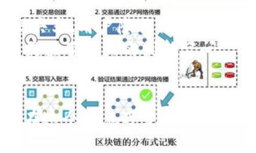   区块链认证送币：如何通过区块链技术，提高业务可信度并吸引用户关注 / 
 guanjianci 区块链, 认证, 送币, 商业转型 /guanjianci 

引言
在数字经济时代，区块链技术正迅速崛起。这项技术通过去中心化平台，赋予数据更高的可信度和安全性。与此同时，越来越多的企业开始探索如何将区块链技术融入他们的商业模式中。在这个过程中，区块链认证送币成为一种创新的方式，能够吸引用户，并增强品牌信任度。本文将深入探讨这一主题，分析其背景、执行策略及具体成果。

区块链技术的背景
区块链是一种分布式账本技术，其数据结构以“区块”链接而成。每个区块都包含了若干条交易记录，并通过密码学加密，确保数据不可篡改。最初，这项技术是为比特币等数字货币服务而开发的。然而，随着其成熟度提升，越来越多的行业开始利用其去中心化、透明性和不可篡改性等特性。
如今，金融、物流、医疗和教育等多个行业都在积极探索区块链技术的应用。这使得区块链的潜力逐步被发掘，尤其是在提高业务的透明度和效率方面。区块链不仅能够降低信任成本，还能促进跨界合作。

认证机制的重要性
在商业活动中，认证机制至关重要，它可以确保产品或服务的质量与安全。在传统模式下，认证往往依赖于预先设定的标准和机构。而区块链技术的引入，使得认证过程变得更加透明和高效。
例如，企业可以利用区块链记录每一项服务的提供时间、质量标准和用户反馈。这不仅能增强消费者的信任感，还能为企业后续的改进提供有效的数据支持。正因为如此，越来越多的企业开始思考如何通过区块链技术来实现认证机制的升级。

送币作为激励手段
送币作为一种新兴的激励手段，近年来在各个领域风靡一时。企业利用此技巧，能够有效吸引用户关注，提高用户参与度。通过赠送一定数量的数字货币，企业不仅能吸引新用户，还能鼓励老用户的活跃度。
例如，一家新兴的电子商务平台，推出了一项区块链认证送币的活动。用户在购买商品并完成评价后，会收到相应数量的数字货币奖励。这种方式不仅让用户感受到额外的价值，同时也鼓励他们更积极地参与互动。

区块链认证送币的实践案例
为了更好地理解区块链认证送币的实际效果，以下是一些成功的实践案例。

案例一：某食品企业的成功转型
某食品企业通过实施区块链认证，成功提升了产品的市场竞争力。该企业在其产品包装上印制了区块链二维码，消费者扫描后，能够实时查看每个产品的生产、运输及存储信息。这一透明机制让消费者更加放心。
除了提供实时信息，该企业还通过购买产品赠送数字货币的方式，吸引了大量用户。消费者在消费后能够获得数字货币，并以此兑换折扣或者赠品。这一举措不仅提升了销售额，还有效改善了用户的品牌忠诚度。

案例二：某在线教育平台的创新方式
在在线教育领域，一家知名的教育平台为了激励用户参与课程学习，决定利用区块链技术进行认证并实施送币活动。用户在学习完课程后，通过系统认证，可以获得一定数量的学习积分，这些积分可以直接兑换成平台内的数字货币。
这种方式有效提升了用户的学习积极性。用户为获得奖励而积极参与课程学习，同时通过认证机制，平台也能够清晰了解每个用户的学习进度与成就。这样的双赢局面，使得教育平台在竞争激烈的市场中脱颖而出。

实施区块链认证送币的步骤
想要实施区块链认证送币活动，企业需要考虑多个方面。以下是一个系统化的步骤指南。

1. 确定目标
首先，企业需要明确活动的目标，是提升用户转化率，还是增强用户满意度。不同的目标将导致不同的策略和执行方案。

2. 选择合适的区块链平台
针对业务需求，选择一个合适的区块链平台至关重要。目前市场上有多个区块链平台，如以太坊、Hyperledger和EOS等，企业需综合考量其安全性、可扩展性和技术支持等因素。

3. 设计认证流程
对区块链认证流程进行合理设计，确保整个过程高效且透明。企业需要定义清晰的认证标准，确保每一步都有记录。

4. 制定送币策略
送币策略需要设计得吸引人而不失理性。例如，可以设置积分制，根据用户参与程度给予不同的奖励。同时，确保数字货币的使用路径明确，鼓励用户进行更多的消费或者互动。

5. 营销推广
活动启动后，通过多种渠道进行宣传。可以利用社交媒体、邮件营销和平台内部推送等方式，确保目标用户能够及时获取信息。

6. 数据分析与反馈
活动结束后，企业需要对活动的效果进行评估。通过数据分析，了解用户参与情况以及活动对销售或用户满意度的影响。根据反馈不断改进后续活动。

未来展望
区块链认证送币的模式，无疑为企业开辟了新的营销思路。在未来，随着技术的不断进步，区块链的应用场景将更加丰富。企业可以进一步探索区块链在数据共享、用户隐私保护等方面的潜力，增强用户体验。
与此同时，区块链的普及也意味着行业需要建立起相应的规范与标准，以确保技术能在良性环境中健康发展。细分市场可能会诞生新的商业模式，这为企业提供了更大的创新空间。

结语
区块链认证送币的方式，充分体现了技术与商业的一次深度融合。它不仅为企业提供了提升用户满意度的机会，也在一定程度上推动了行业的发展与变革。在这个瞬息万变的数字时代，灵活运用这些创新的方法，必将为企业带来更大的成功和发展机遇。