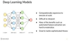 区块链币圈与链圈的深度