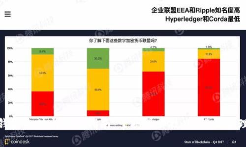 小狐钱包充值与提现指南：掌握操作技巧，轻松管理资金