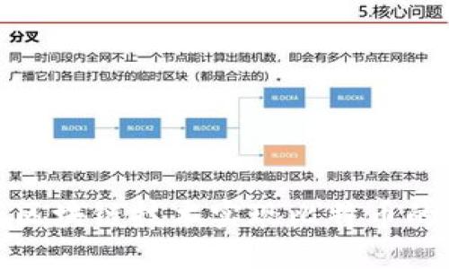 如何利用最新区块链技术实现比特币的高效投资回报