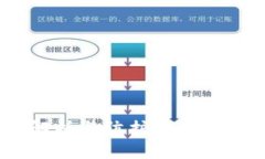 Metamask漏洞的深度解析与防