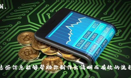 创建小狐钱包的流程图可以分为几个主要步骤。虽然我无法直接绘制图形，但我可以描述一个工序图，包括每个步骤的简要说明。你可以根据这些步骤使用绘图工具（如Lucidchart、Visio或其他绘图软件）制作流程图。

### 流程图步骤描述

1. **打开小狐钱包应用**
   - 确保在设备上下载并安装小狐钱包应用。
   - 点击应用图标以打开。

2. **选择创建新钱包**
   - 在主界面中，选择“创建新钱包”选项。

3. **设置钱包名称**
   - 输入你想要的钱包名称，以方便识别。

4. **设置安全密码**
   - 输入一个强密码，以增加钱包安全性。通常要求包含数字、字母及符号。

5. **确认安全密码**
   - 重新输入同一密码，以确保无误。

6. **备份助记词**
   - 应用会生成一组助记词。用户需要将其记录在安全的地方，通常要求不在电子设备上存储。

7. **确认助记词**
   - 系统会要求用户重新输入助记词中的几个单词，以确认备份的准确性。

8. **完成钱包创建**
   - 一旦确认助记词正确，系统将提示创建成功。

9. **进入钱包界面**
   - 现在可以使用小狐钱包的所有功能，如接收、发送货币，查看余额等。

10. **定期备份和安全设置**
    - 提醒用户定期备份钱包并设置可能的额外安全措施，比如指纹识别或面部识别。

### 流程图视觉化建议

- **开始 (Start)**: 用一个椭圆形表示。
- **每个步骤**: 使用方形框表示每个步骤。
- **决策点**: 用菱形表示需要用户选择的步骤。
- **结束 (End)**: 用另一个椭圆形表示流程结束。

根据以上步骤描述，你可以使用这样的布局创建一个流程图在你的绘图软件中。希望这些信息能够帮助你制作出清晰而有效的流程图！