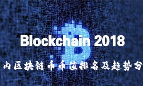 国内区块链币币值排名及趋势分析