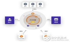 小狐钱包提取费用大揭秘