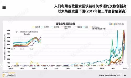MetaMask：加密钱包的未来，如何轻松管理你的数字资产