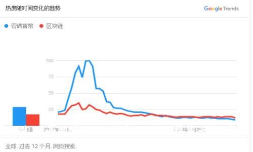 如何使用小狐钱包助记词App保护您的数字资产
