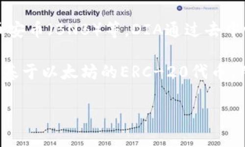 DIA（Decentralized Information Asset）是一个去中心化的数据预言机平台，主要目的是为区块链和DeFi（去中心化金融）生态系统提供高质量的数据。DIA本身是一个项目，而不是一个区块链币种。然而，DIA平台可以支持多种加密货币和数字资产的信息。

在DIA平台上，可以找到多种币种的信息，主要包括一些主流的和流行的加密货币，如比特币（BTC）、以太坊（ETH）、币安币（BNB）等。DIA通过去中心化的方式，从多个数据来源收集这些信息，确保其准确性和可靠性。

如果您在询问“DIA区块链币种”是否指某个具体的币种，那么DIA项目本身发行了DIA代币（DIA Token），这是一种基于以太坊的ERC-20代币，用于治理、质押以及激励社区成员参与。

如果您有其他具体问题或者想了解更多关于某个特定币种的信息，请告诉我！