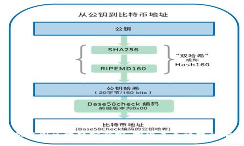 最新中国区块链实验室：探索未来科技的前沿