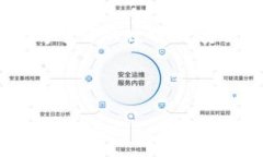    小狐钱包存币使用全攻