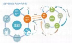 jiaoti缅甸区块链诈骗案例