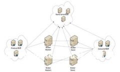 如何在iPad上安装MetaMask：