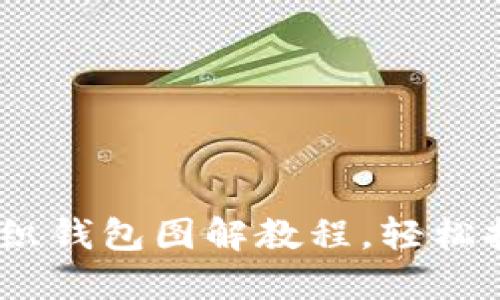 创意手工：狐狸编织钱包图解教程，轻松打造个性化小物件