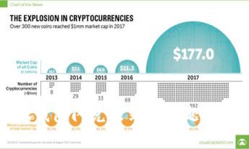 解决小狐钱包闪兑未到账问题的全面指南