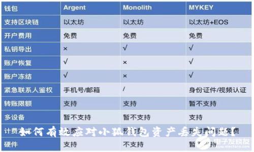 如何有效应对小狐钱包资产丢失问题？