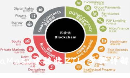 如何在MetaMask中接收ZIL：步骤详解与注意事项