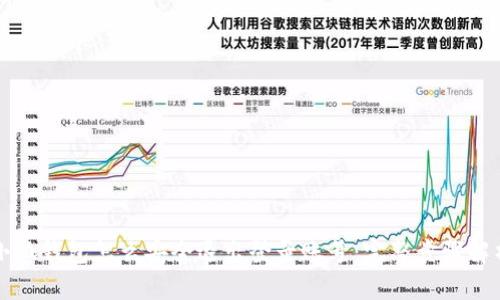小狐钱包怎么安全退出登录账号：完整步骤解析