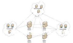 LCC币（Litecoin Cash）是基于