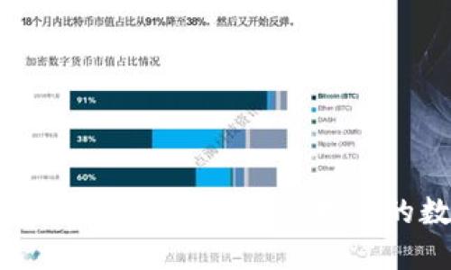 小狐钱包使用指南：轻松管理您的数字资产
