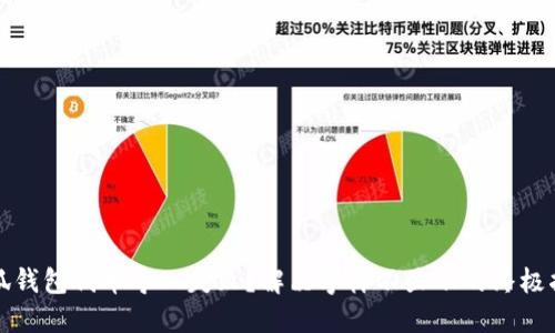 小狐钱包代币导入失败？解决字样不显示的终极指南