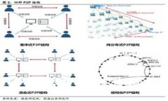 “小狐钱包数量nan”这个