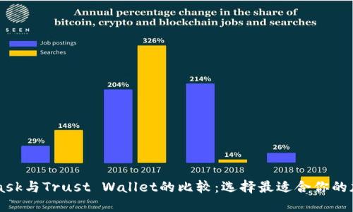 Metamask与Trust Wallet的比较：选择最适合你的加密钱包