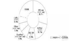   解决小狐钱包兑换余额不