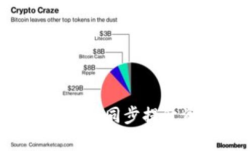如何利用小狐钱包同步提升资产管理效率？