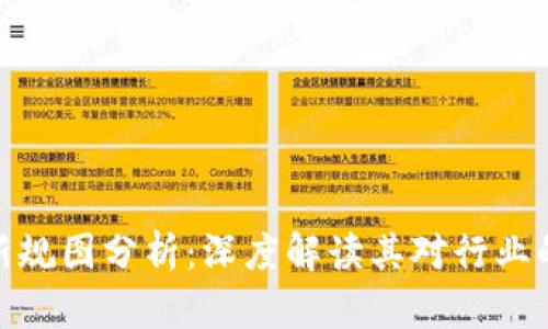 腾讯云区块链最新规图分析：深度解读其对行业的影响和发展趋势