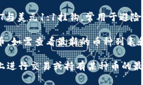 BYEX区块链交易平台主要交易多种数字货币。这里是一些主要的币种：

1. **比特币（BTC）**：作为最早的加密货币，比特币在交易市场上具有巨大的影响力和流动性。

2. **以太坊（ETH）**：以太坊是一个开放源代码的区块链平台，支持智能合约和去中心化应用程序。

3. **莱特币（LTC）**：莱特币是对比特币的改进版本，交易速度更快，手续费更低。

4. **Ripple（XRP）**：Ripple专注于为金融机构提供跨境支付解决方案。

5. **USDT（泰达币）**：作为一种稳定币，USDT与美元1:1挂钩，常用于避险。

此外，BYEX还可能支持一些新兴币种和主题币。如需查看最新的币种列表和交易对，建议访问BYEX的官方网站或其APP。

如果你需要进一步的信息，例如如何在BYEX上进行交易或持有某种币的最佳策略，请告诉我！