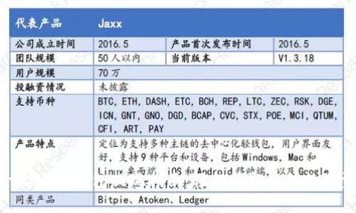 MetaMask钱包提现指南：轻松获取您的数字资产
