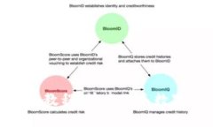 MetaMask下载与使用教程：快