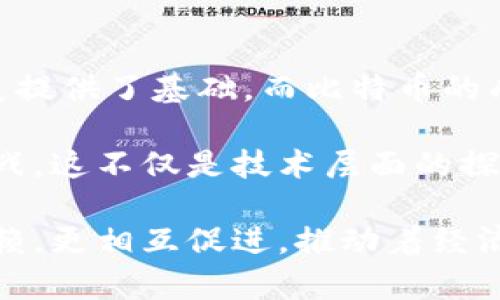   区块链与比特币关系剖析：揭示两者间的深层次联系 / 
 guanjianci 区块链, 比特币, 加密货币, 技术创新 /guanjianci 

引言：区块链与比特币的舞台
在数字经济的浪潮中，区块链技术和比特币成为了热门话题。二者经常被提及，似乎是天然的关联。然而，弄清楚它们之间的关系至关重要。本文将深入探讨区块链和比特币之间的密切联系，分析它们各自的定位和功能。

区块链：技术的底层支撑
区块链是一种分布式账本技术。它通过多个节点共同维护一份不可篡改、透明且安全的交易记录。技术的核心原理是去中心化，意味着没有单一的管理者。这种设计带来了多方面的好处，比如抗审查性和更高的安全性。

区块链不仅限于金融领域。它可以应用于供应链管理、医疗、投票系统等多个行业。每一笔交易都记录在一个“区块”中，并按照时间顺序链接成“链”。这使得数据透明且可追溯，极大地提高了信任度。

比特币：区块链的第一个应用
比特币，是由一个名叫中本聪的人在2009年推出的第一种加密货币。它基于区块链技术，旨在解决传统货币体系中的问题，比如中心化控制、交易成本高以及欺诈风险等。

比特币的出现是对传统金融体系的一次革新。它允许用户在没有中介的情况下进行交易。每一笔比特币交易都被记录在区块链上，这样的设计确保了交易的安全和匿名性。

区块链与比特币的结合：互为依存
区块链技术为比特币提供了坚实的基础，而比特币则是区块链技术最成功的应用案例。没有区块链，就没有比特币；没有比特币，区块链也许不会如此广泛地被关注和采用。

比特币的加密算法确保了交易的安全性。区块链则记录了所有比特币的流转，任何人都可以查看。这种透明性提升了人们对比特币的信任，同时也推动了区块链技术的普及。

区块链的优势与挑战
区块链技术的优势不仅体现在比特币上，还能为各行各业带来变革。通过去中心化，区块链可以降低运营成本、提高效率。同时，数据的透明性和不可篡改性有效减少了欺诈行为的发生。

尽管如此，区块链技术仍然面临诸多挑战。例如，可扩展性问题依然存在。比特币网络在高峰期交易量激增时，确认交易的时间可能会延长。此外，区块链的能源消耗也是一个备受关注的话题。

比特币的经济学：价值如何产生
比特币的价值来源于多个方面。首先，它的稀缺性使其被视为“数字黄金”。比特币的总供应量被限制在2100万个，使得其不易贬值。其次，比特币的通用性、可转移性和安全性也为其价值提供了保障。

另外，市场对比特币的需求也影响着其价格。随着越来越多的企业开始接受比特币作为支付手段，以及机构投资者的进驻，比特币的市值不断攀升。这一过程中，区块链技术起到了重要的支撑作用。

未来展望：区块链与比特币的发展趋势
未来，区块链与比特币的发展前景广阔。区块链技术的应用将不断扩展到更多行业，从金融到医疗，从供应链到版权保护，潜力巨大。

与此同时，比特币作为一种支付手段和价值储存工具将被进一步接受。随着区块链技术的成熟，相信会有更多的加密货币出现，形成新的金融生态。

在政策和监管日益加强的背景下，加密货币市场的发展将面临新的挑战。如何在保护投资者的同时，实现技术的创新和应用，是未来亟待解决的问题。

总结：连接未来的桥梁
区块链与比特币之间的关系复杂而紧密。区块链作为一种革命性的技术，为比特币的诞生和发展提供了基础。而比特币的成功，则使得公众认识到区块链技术的潜力与价值。

在这个技术不断进步的时代，了解区块链与比特币的关系，有助于我们抓住机遇，迎接未来的挑战。这不仅是技术层面的探讨，更是对我们未来经济形态的前瞻性思考。

总的来说，区块链与比特币的紧密结合，构成了当前数字经济的重要组成部分。它们不仅相互依赖，更相互促进，推动着经济的转型与升级。