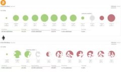 区块链技术与数字币的完