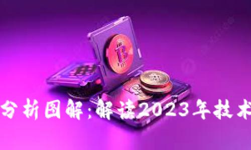 区块链最新情况分析图解：解读2023年技术动态与市场趋势