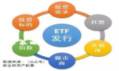 tiaotitle利用MetaMask自动化交