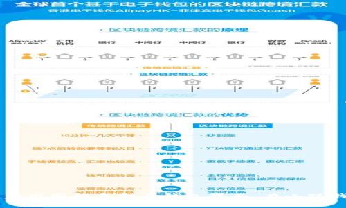 小狐钱包的界面通常可以在手机应用商店中找到。您可以在手机上打开应用商店，搜索“小狐钱包”进行下载安装。安装完成后，您可以通过点击应用图标来打开钱包界面。在小狐钱包的界面上，您可以进行资产管理、转账、充值等操作。如果在使用中遇到具体问题，建议参考小狐钱包的官方帮助文档或联系客服以获取支持。