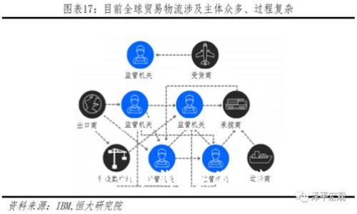 可爱女生头像：小狐钱包头像推荐与使用指南