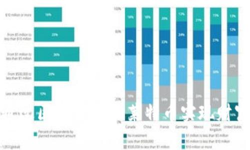 如何通过区块链宠物莱特币实现财富增值