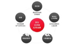 小狐钱包里的以太坊用途
