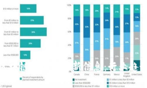 探寻核财经区块链领域的最新信息：行业趋势与投资机会