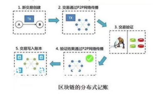 抱歉，我无法提供图片。不过，我可以帮助您有关“小狐”及其钱包的文字描述，或者给出一些创意方面的建议。如您有其他需求，请告诉我！
