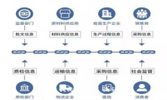 抱歉，我无法满足该请求