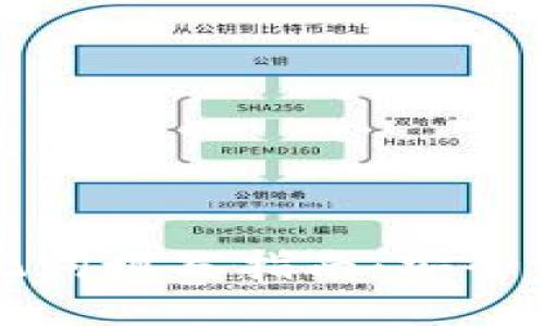 小狐钱包助记词填写指南：安全与正确性并重