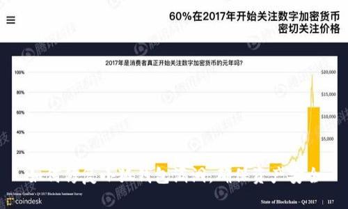如何修复小狐钱包漏洞，确保资产安全
