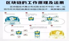 如何修复小狐钱包漏洞，