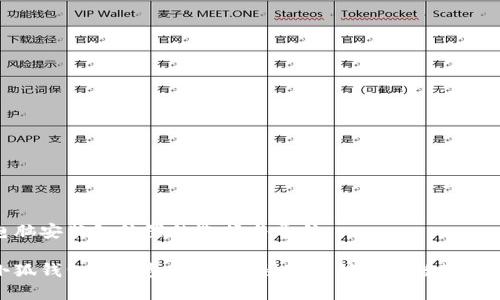 小狐钱包电脑安装包位置的选择与导航

轻松找到小狐钱包安装包的位置，快速开始你的数字资产管理之旅